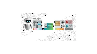 Authorship Obfuscation in Multilingual Machine-Generated Text Detection featured image